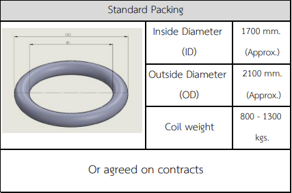 Cold Drawn Steel Wire